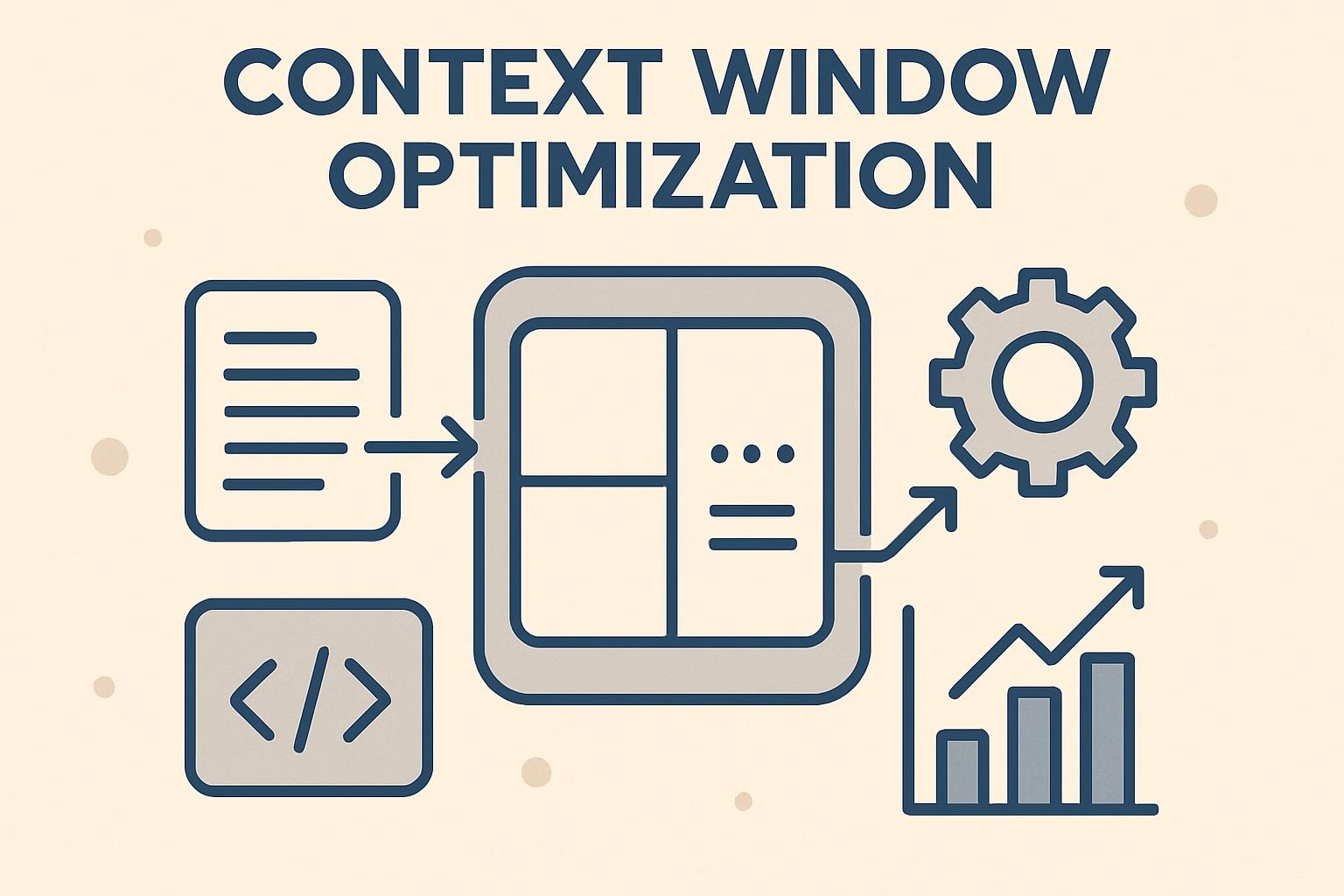 Context Window Optimization