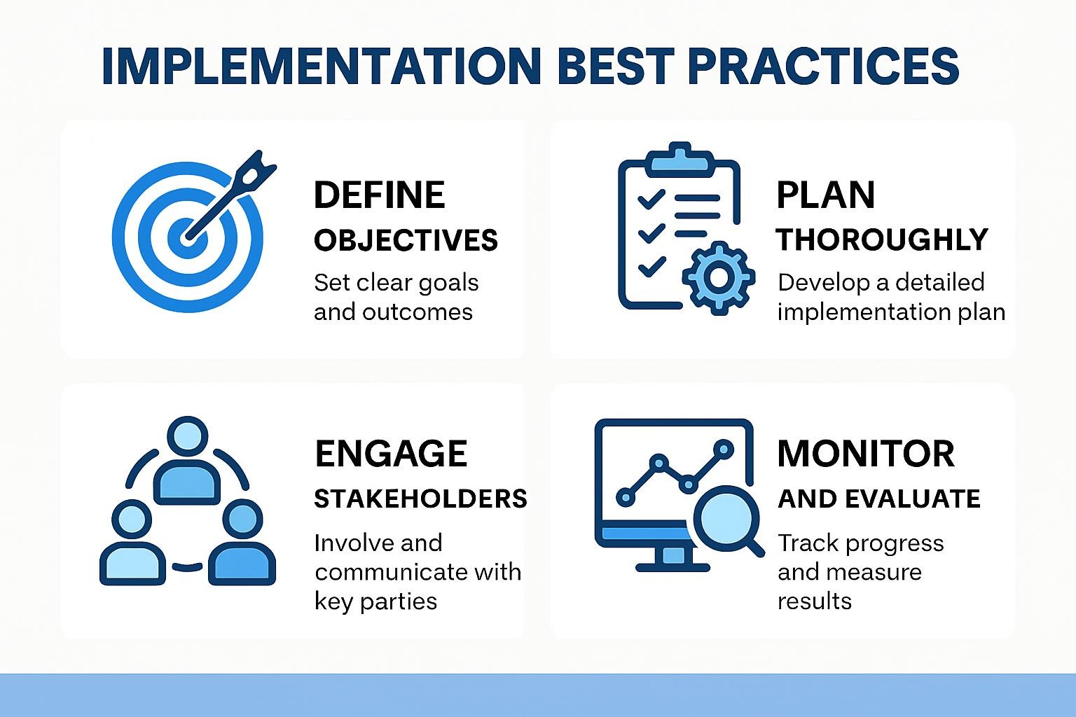 Implementation Best Practices