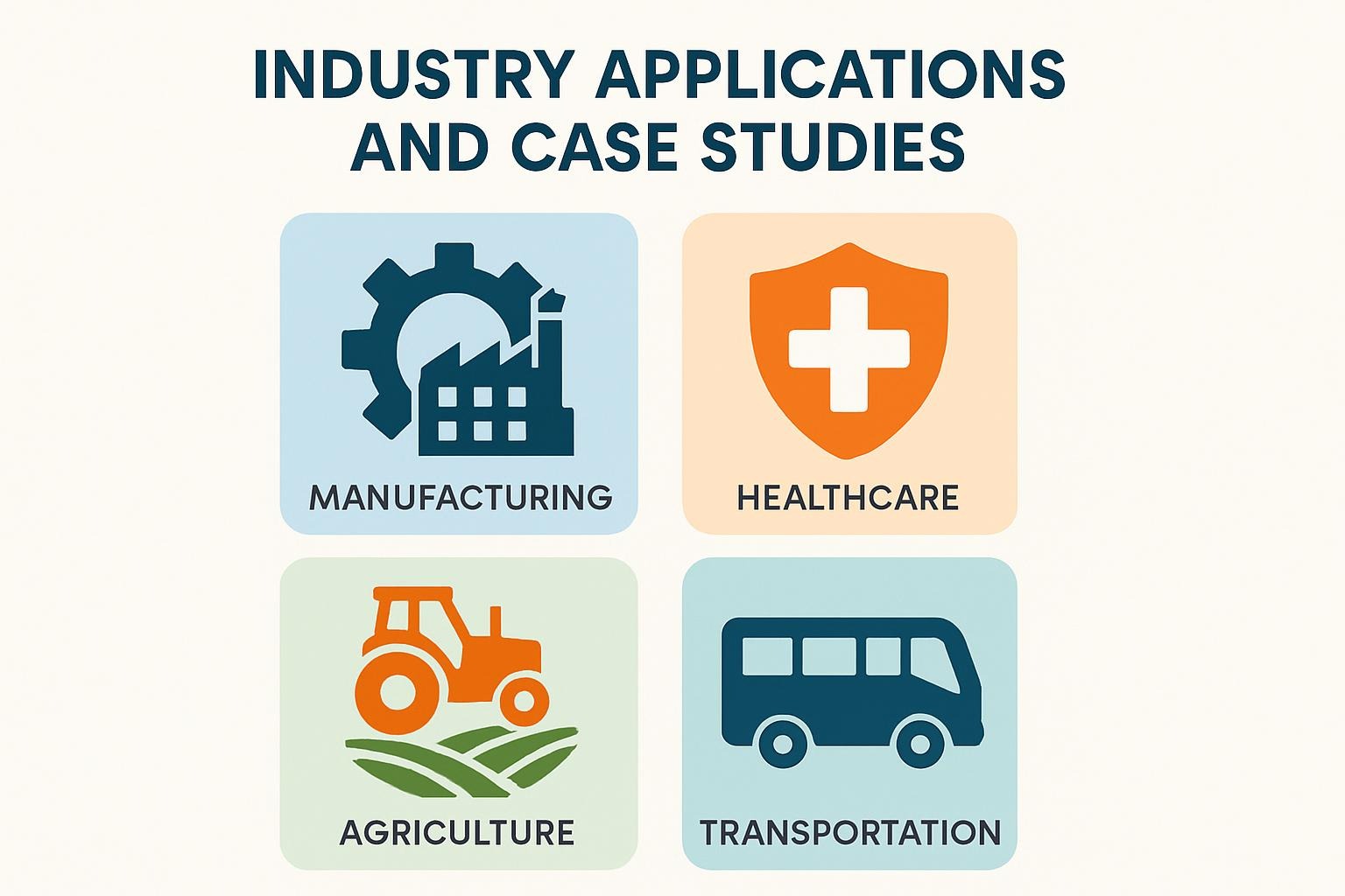 Industry Applications and Case Studies