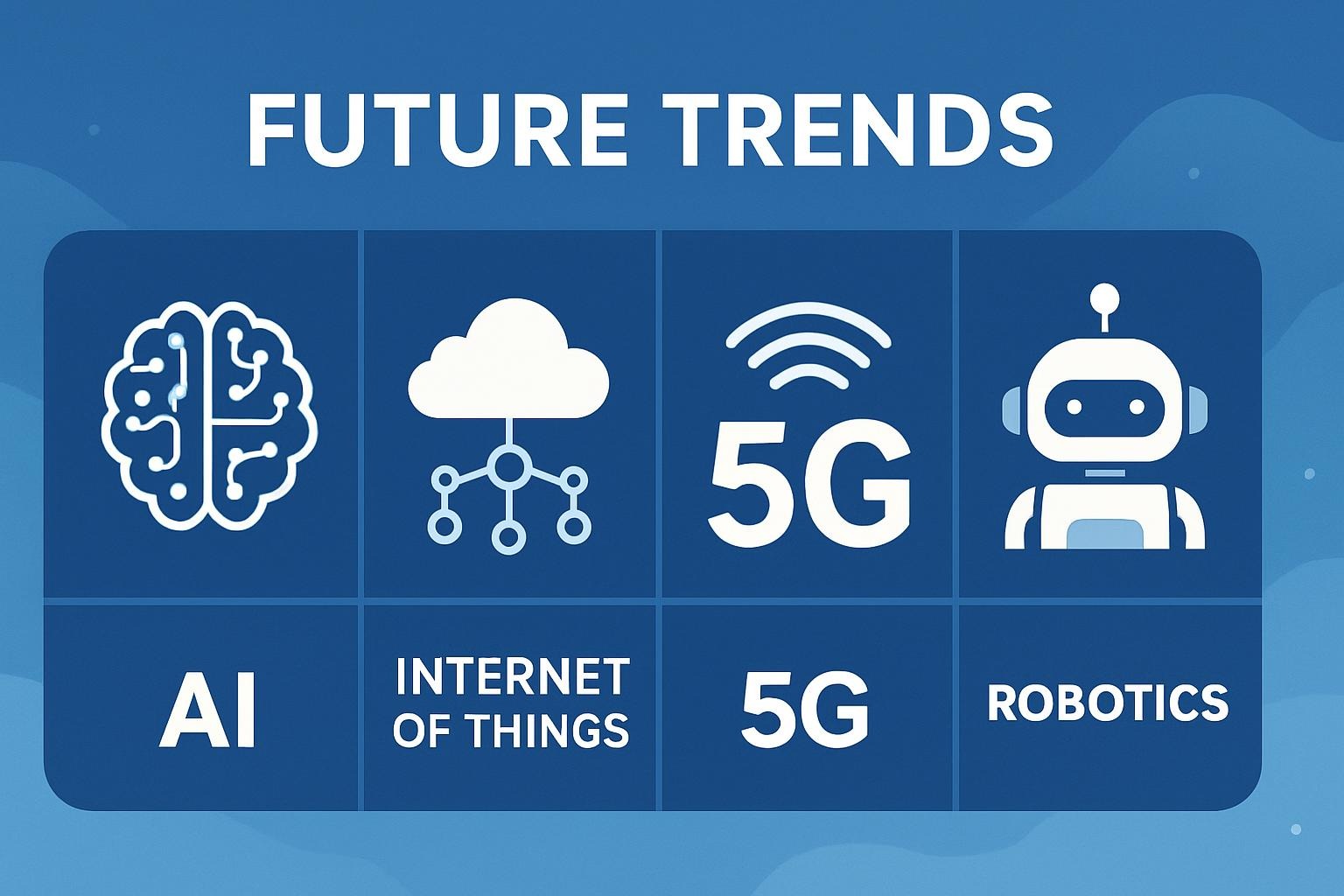 Future Trends