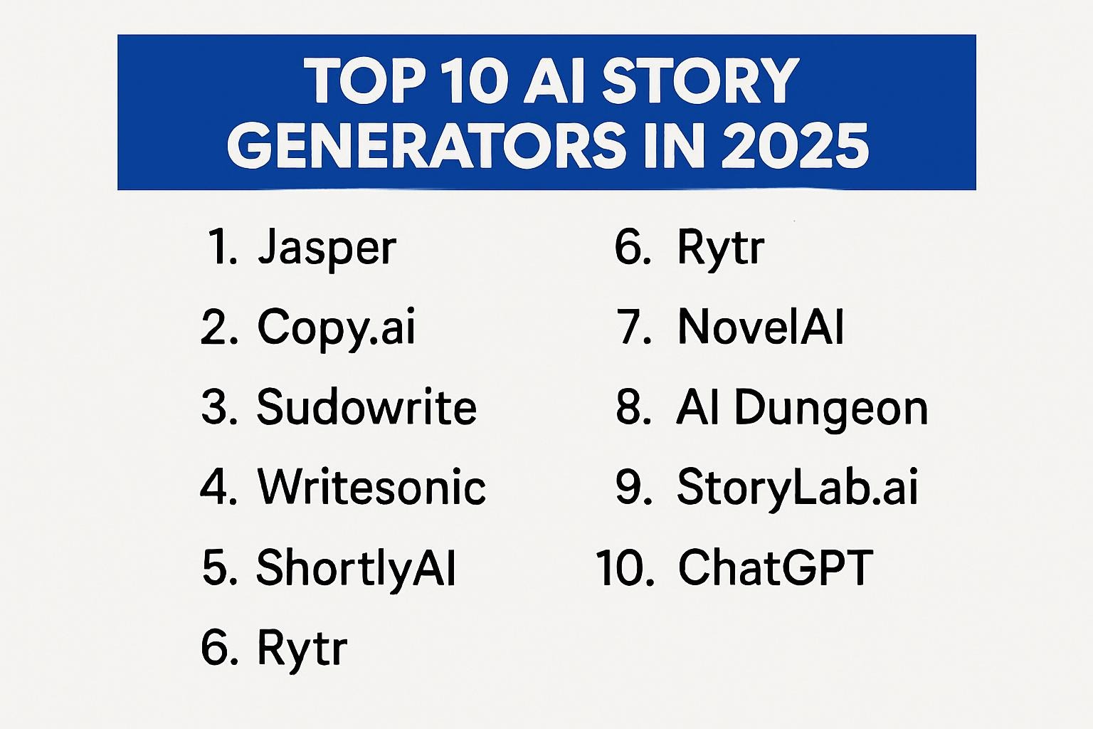 Top 10 AI Story Generators in 2025