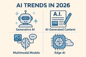 AI Trends In 2026