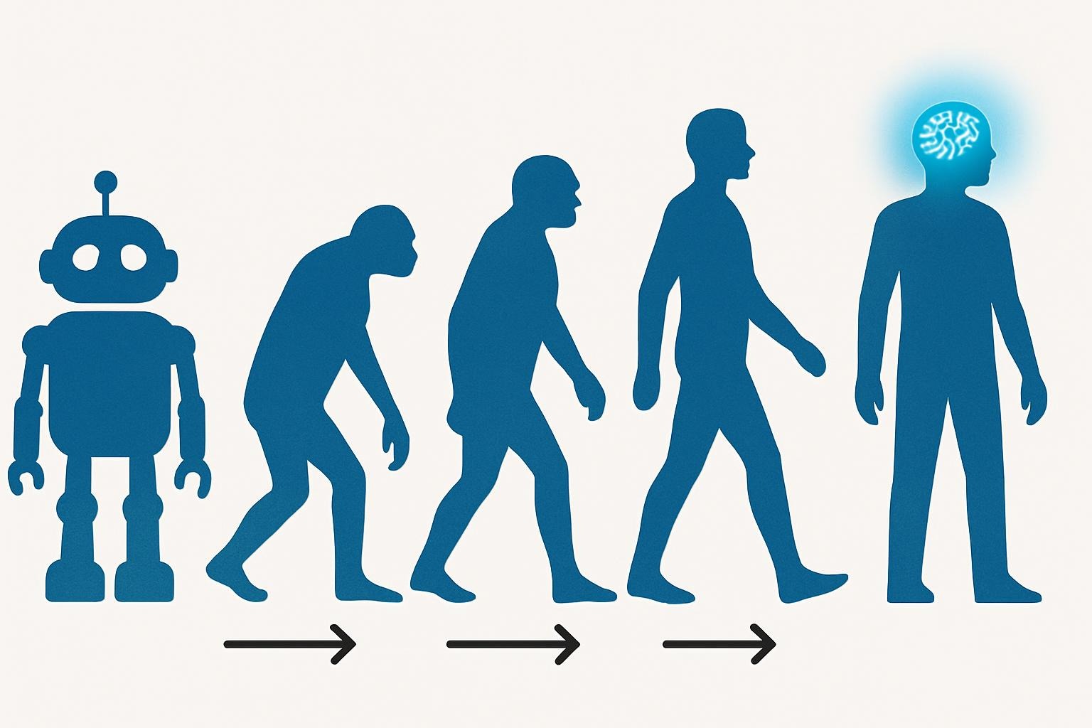 Diagram depicting AI evolution to 2027.