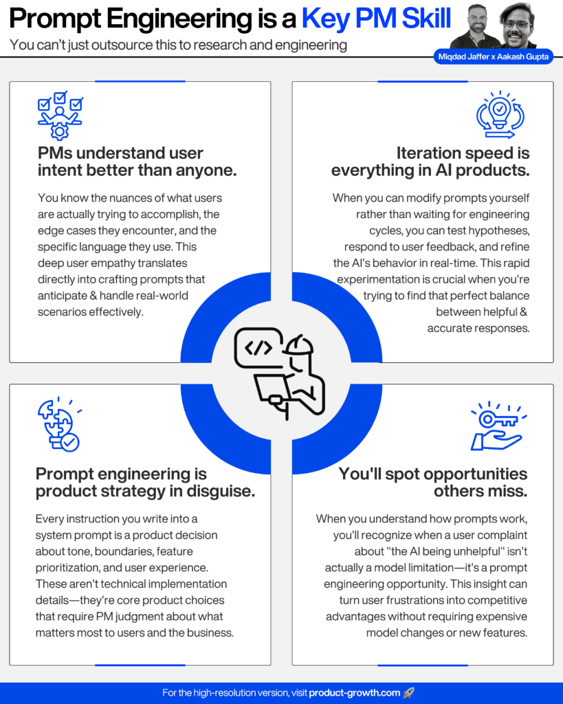 Improve AI Outputs - 1