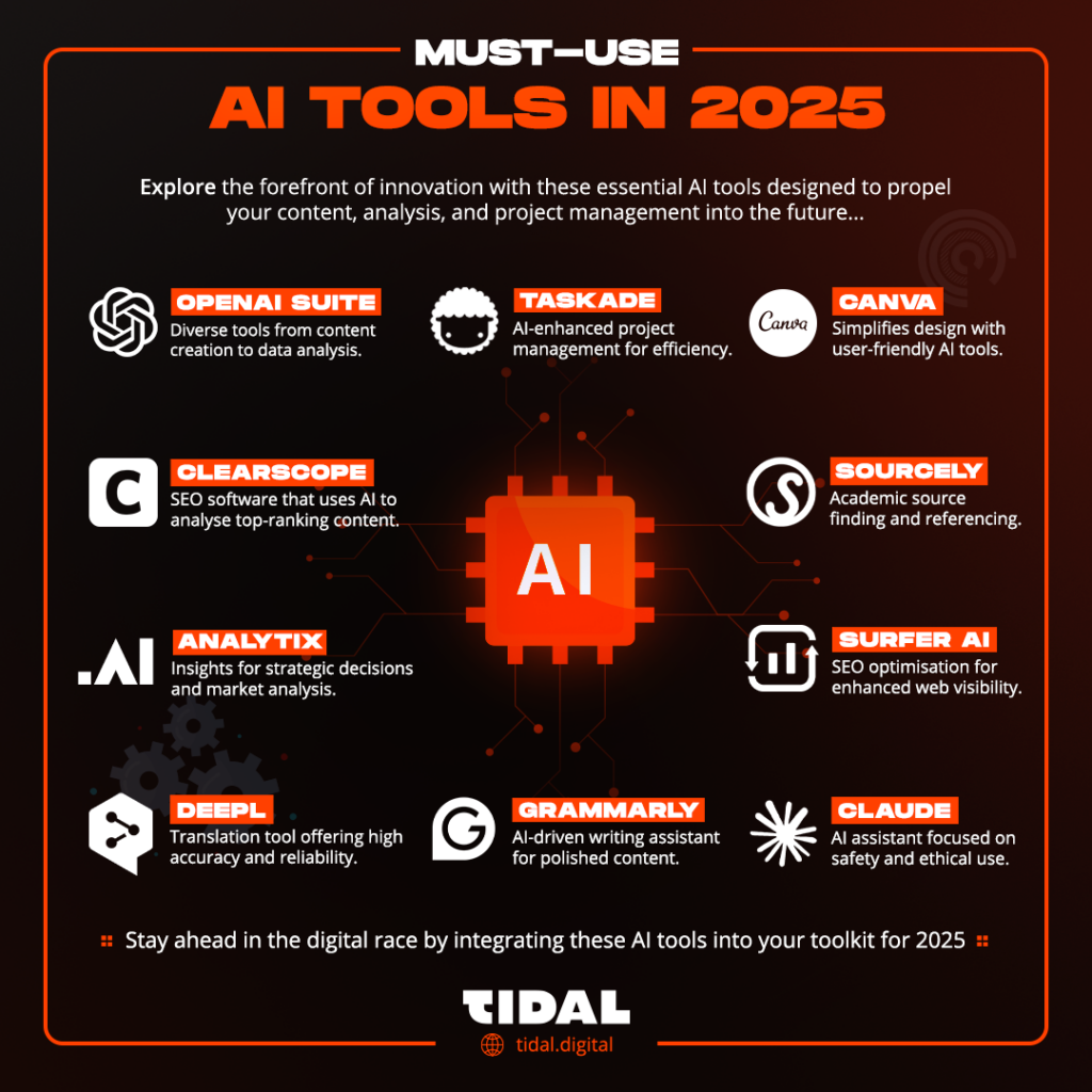 AI Tools - 3