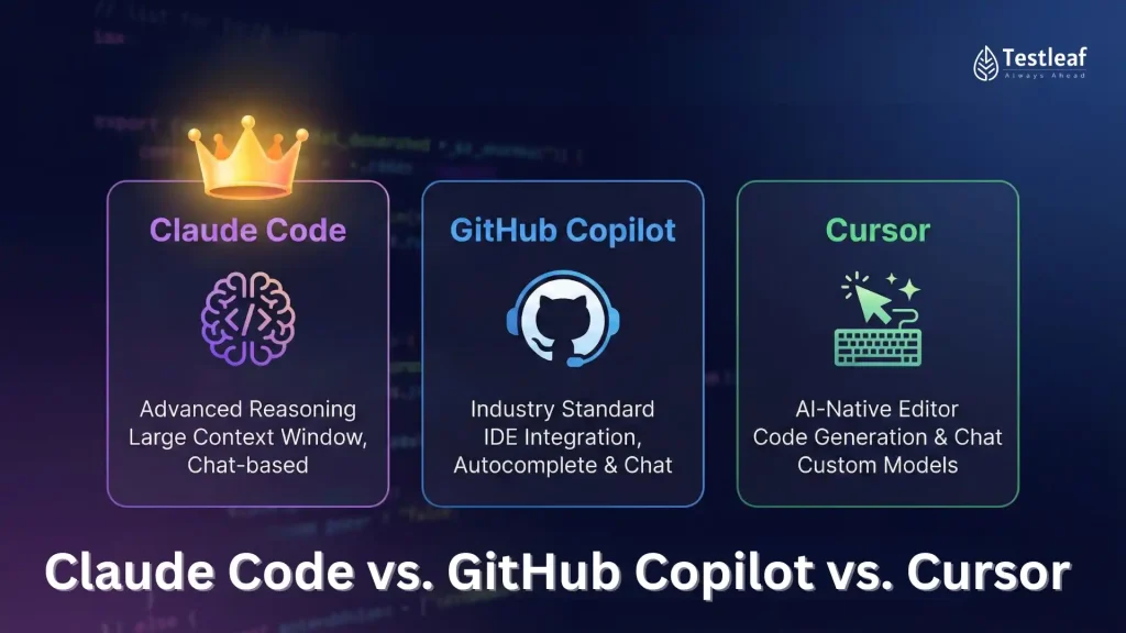 Developers Use AI Prompts to Write Code Faster - 2