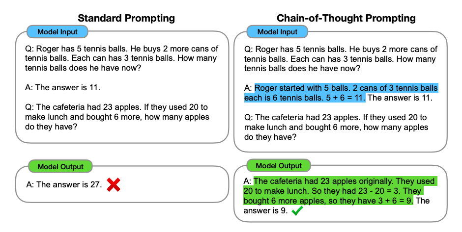 Prompt Optimization Facts - 3