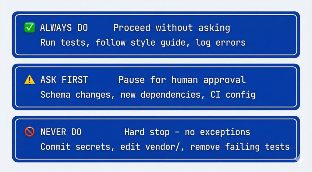 Prompt Keywords - 2