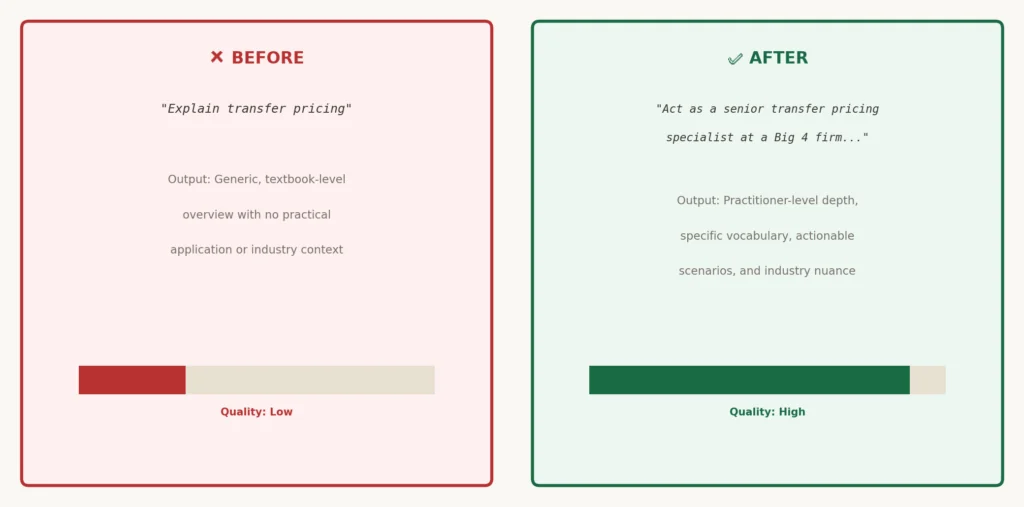 Get Better Results from AI Prompts - 3